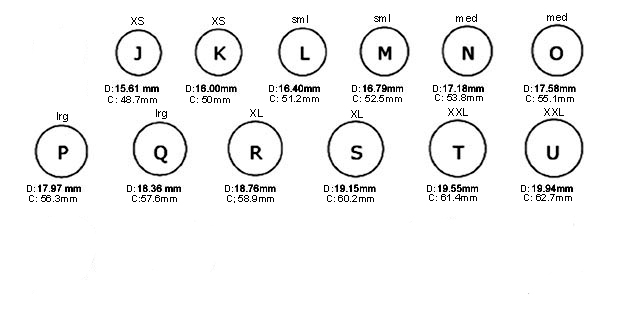 D Ring Size Chart